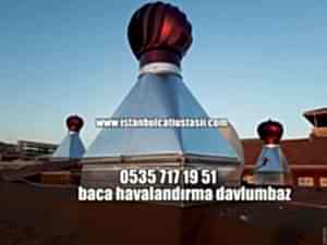 Baca havalandırma rüzğar gülü fiyatları, Çatı havalandırma baca rüzgar gülü fiyatları-