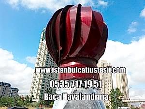 Baca havalandırma rüzğar gülü fiyatları- Çatı mutfak davlumbaz fanı-
